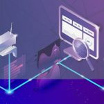 Решения на основе AI: как видеоаналитика снижает потери и повышает безопасность бизнеса