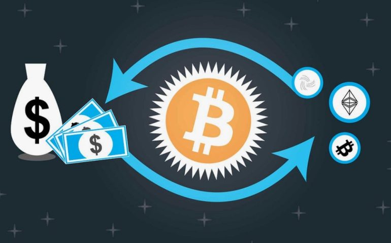 Почему обменник криптовалют онлайн остаётся актуален при росте DeFi: место Roboex.io в новой экосистеме
