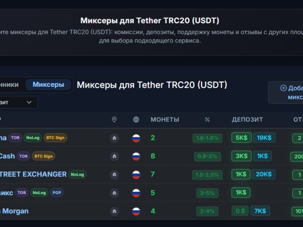 Как kycnotlist.com помогает сохранить конфиденциальность криптовалютных операций