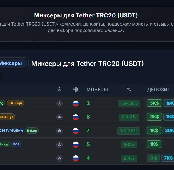 Как kycnotlist.com помогает сохранить конфиденциальность криптовалютных операций